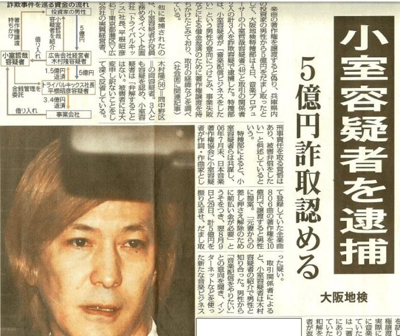 5億円詐欺についての新聞記事画像