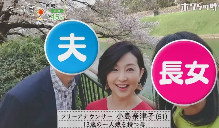 小島家族